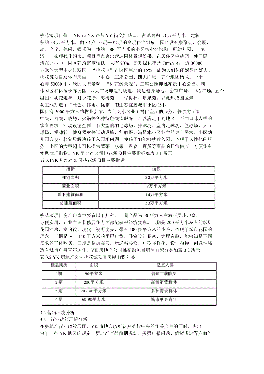 ｙｋ房地产公司桃花源项目营销策略_第2页