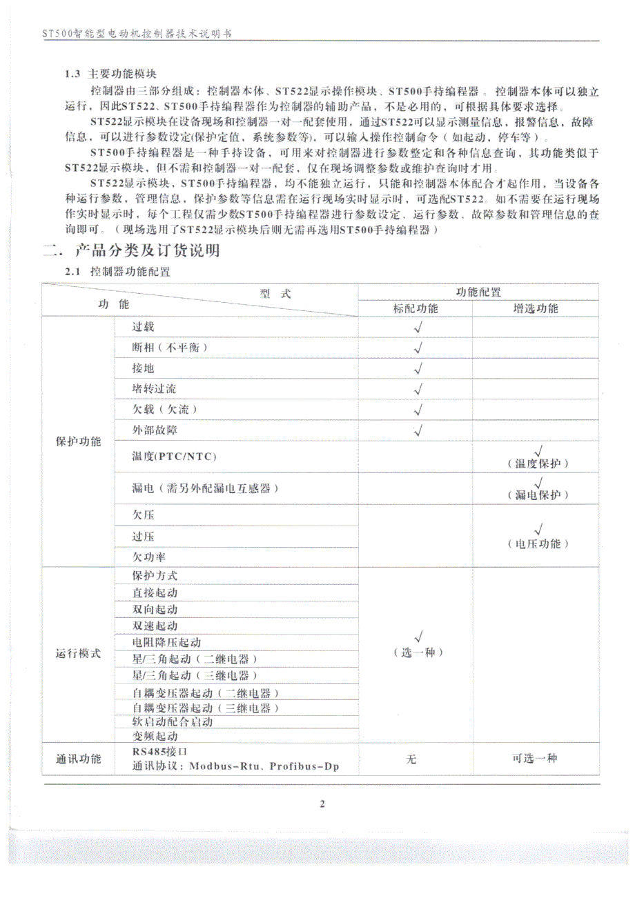 st500ⅱ说明书_第4页