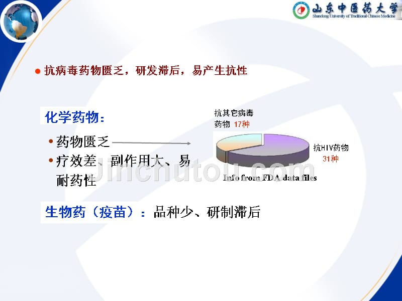 中医药学基础——常见呼吸道病毒感染及中医药治疗_第4页