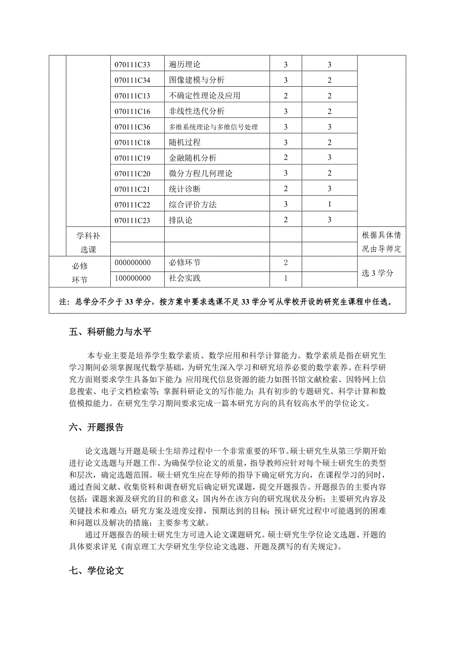 2012南京理工理学院硕士培养方案_第3页
