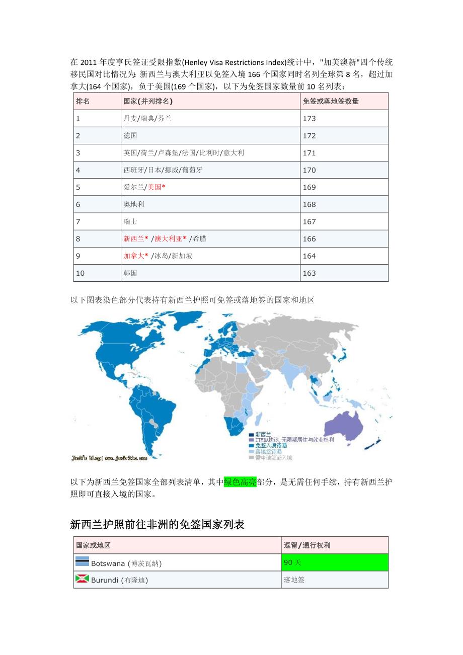 新西兰免签国家列表_第1页