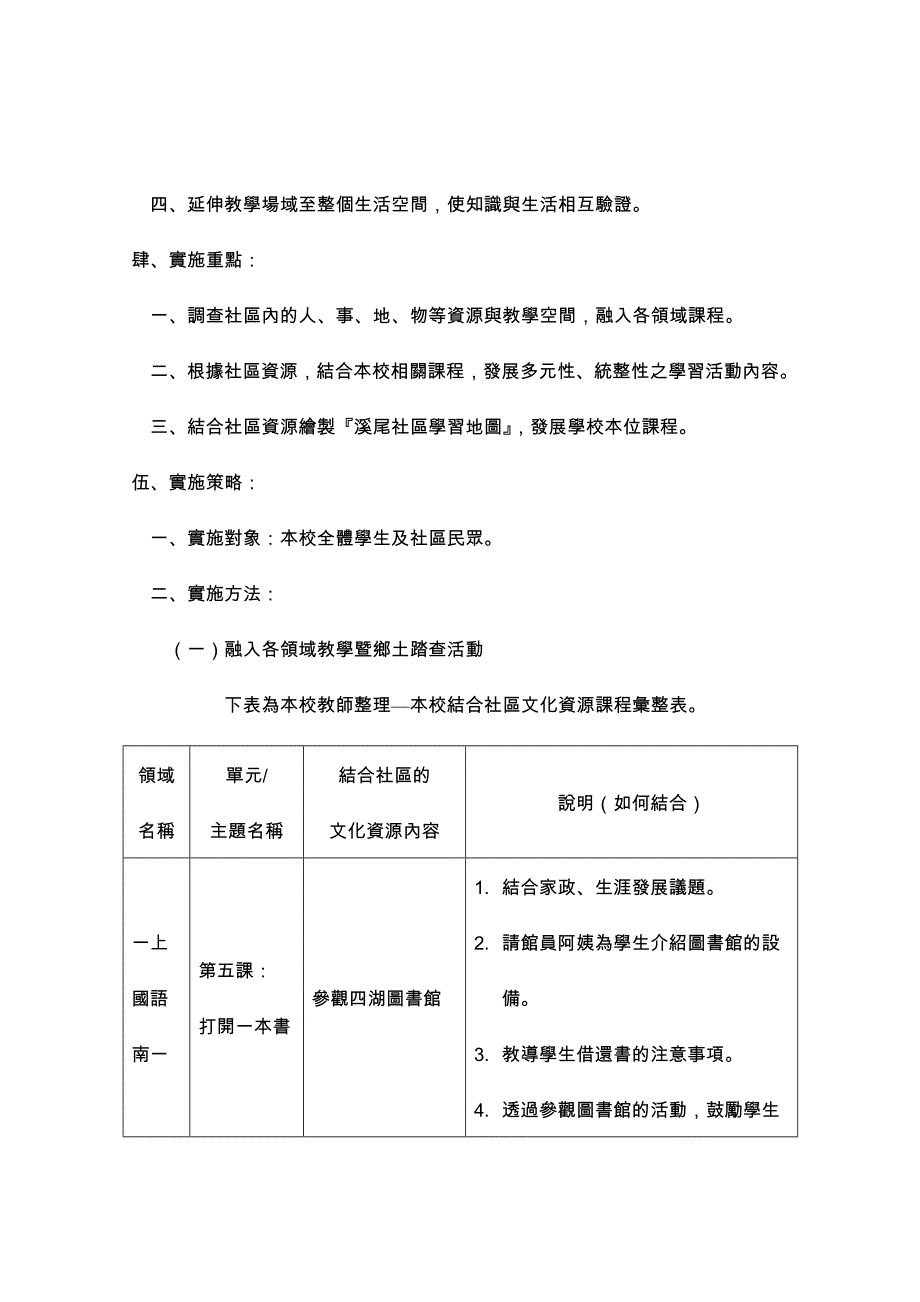 社区有教室融入教学计划_第2页