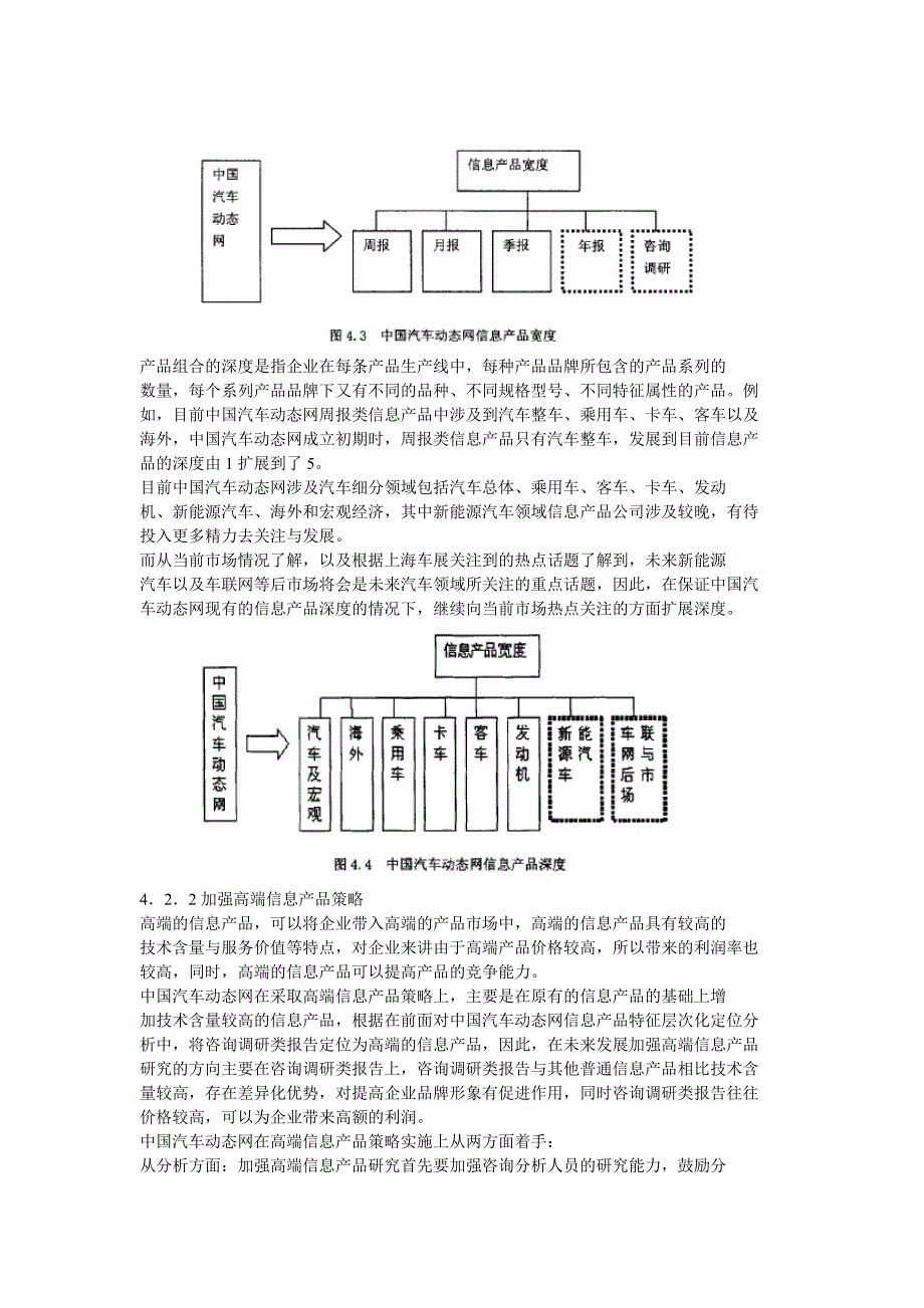中国汽车动态网信息产品策略_第3页