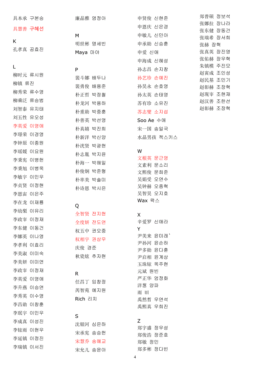 韩国明星名字大全(中韩文)_第4页