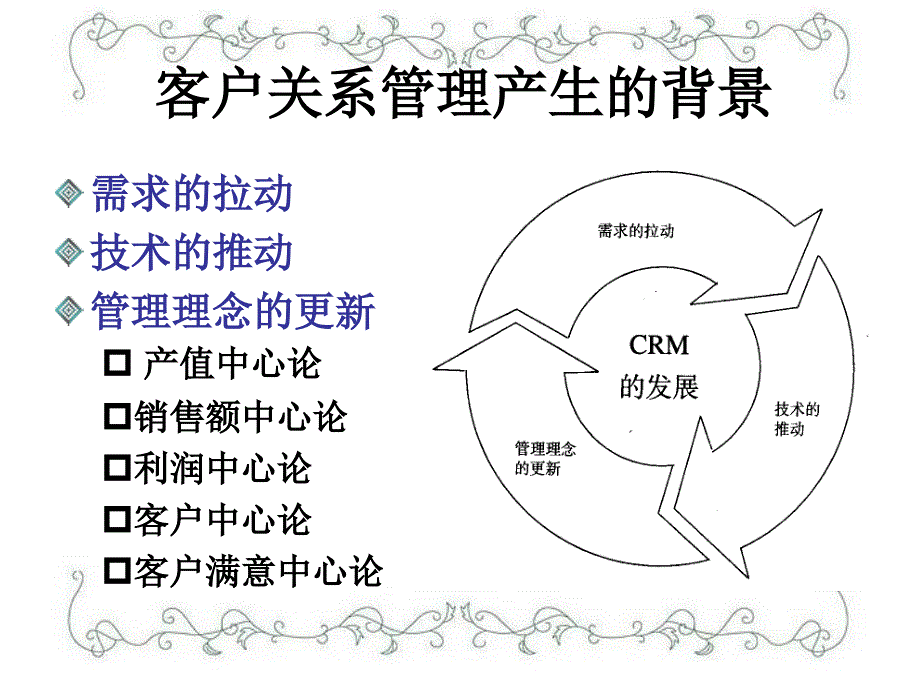 电子商务9 - 2014年燕京理工学院《电子商务》ppt课件_第2页