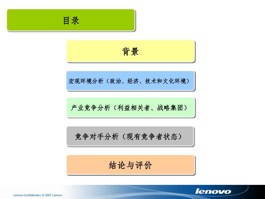 联想公司的企业外部环境战略管理知识分析(ppt 72页)_第3页