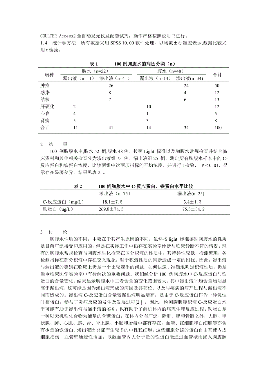 C反应蛋白及铁蛋白检测在判断胸腹水性质中的应用-定稿_第2页