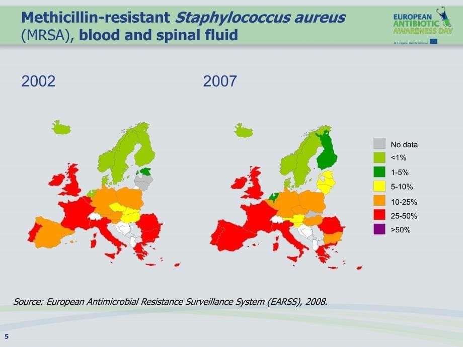 慎重使用抗生素（英文PPT）European Antibiotics Awarness Day_第5页