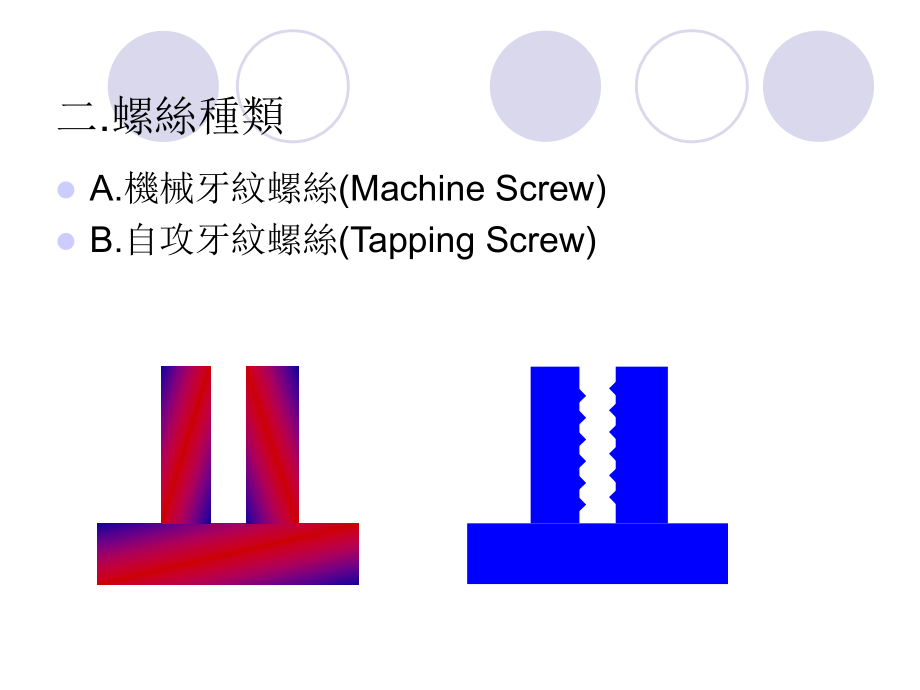 专业螺丝详细介绍-专业文献-五金螺丝_第4页