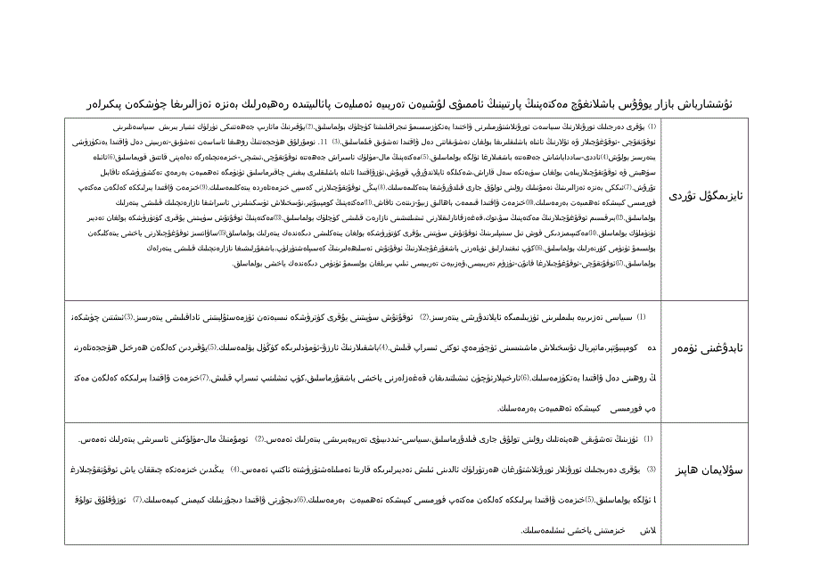 群众路线对班子成员下来的意见_第1页