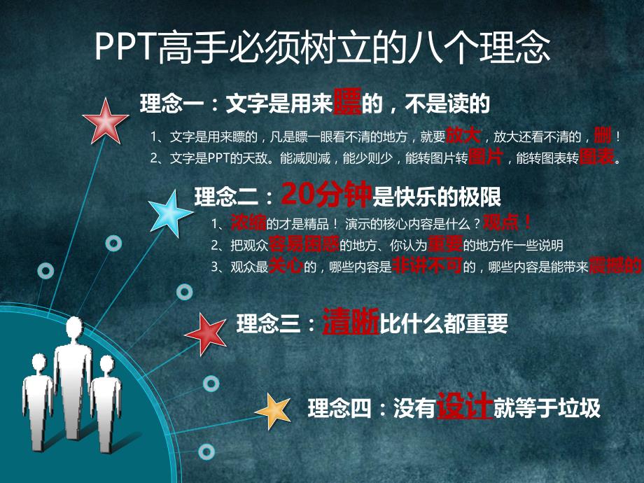 PPT编制技巧_第2页