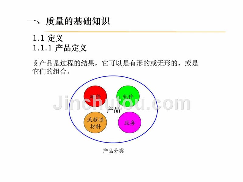 质量检验员培训2014_第3页