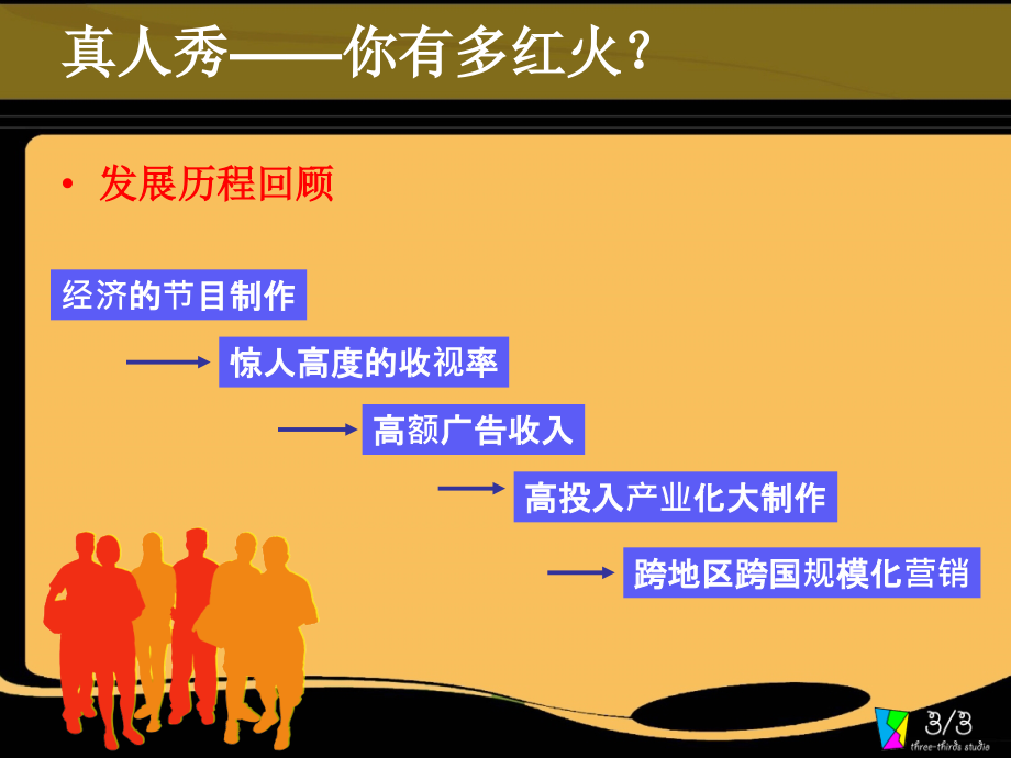 《创业21》栏目策划广东卫视财富频道创业真人秀策划_第2页