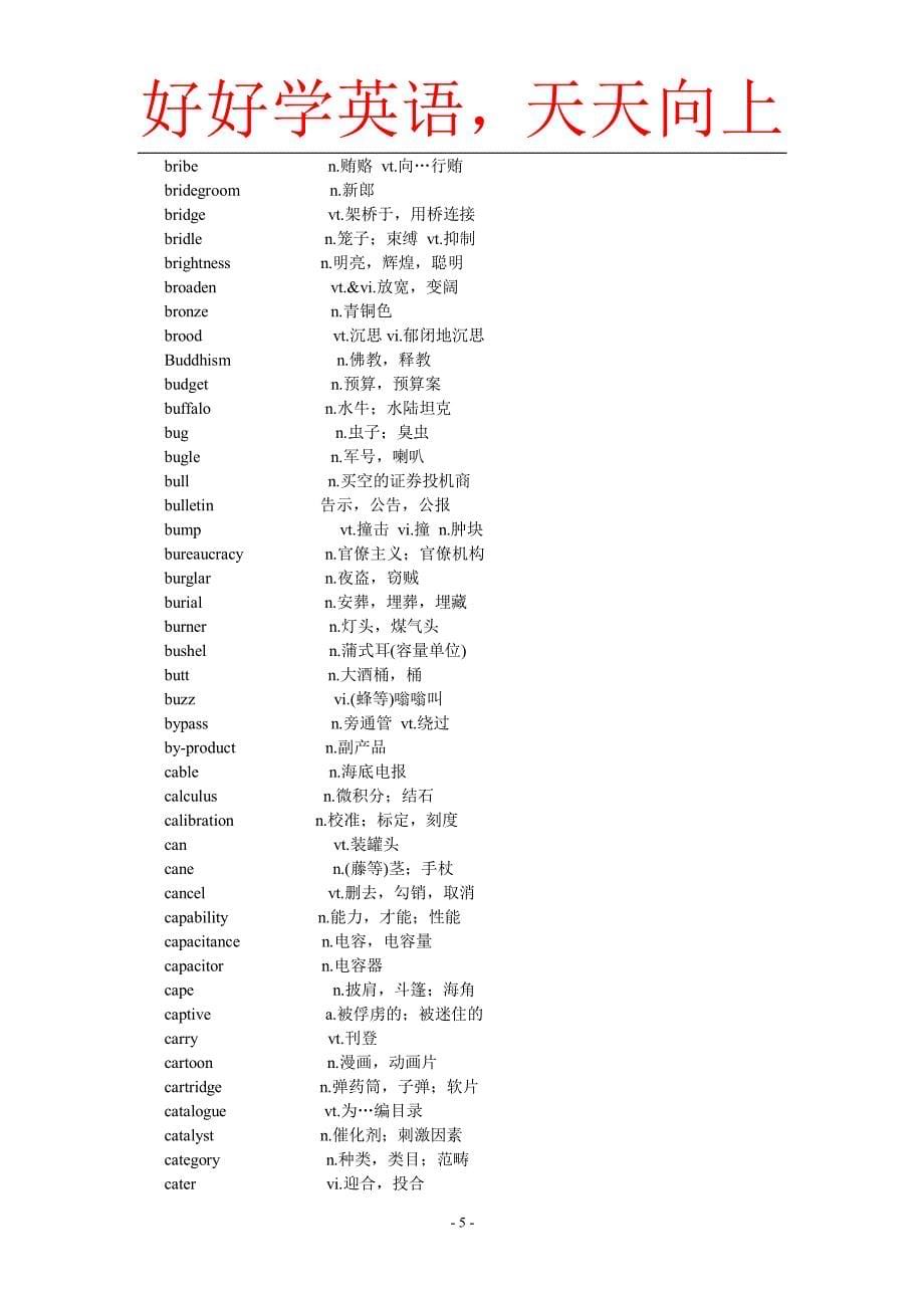2011年大学英语六级词汇表 njp(完美版)_第5页