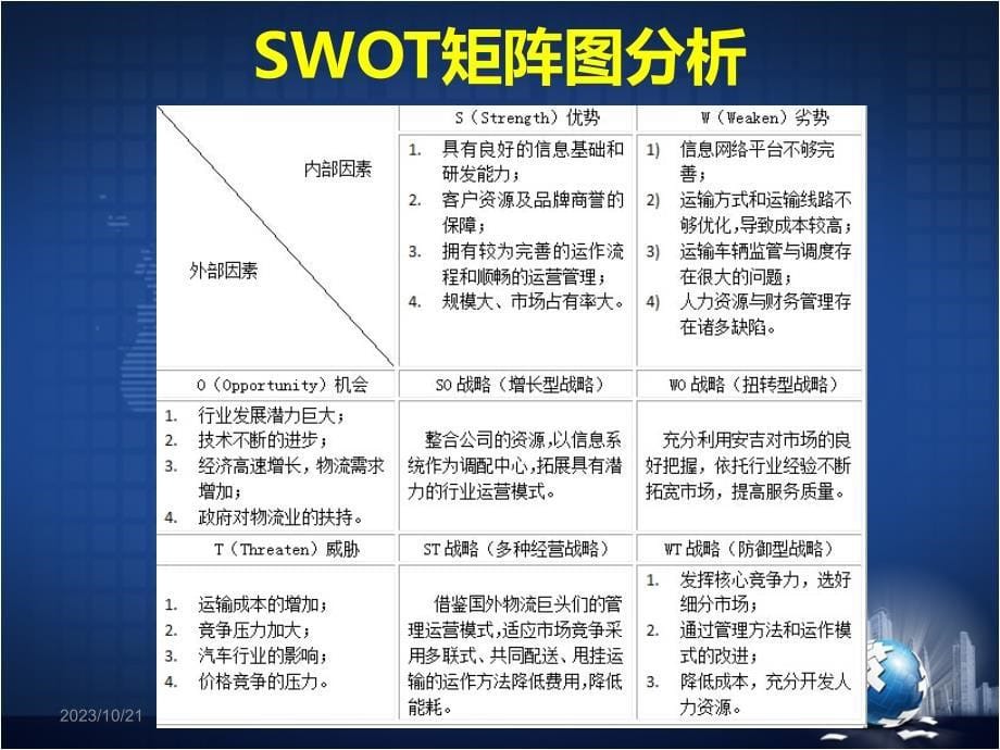 安吉物流业务优化方案_第5页