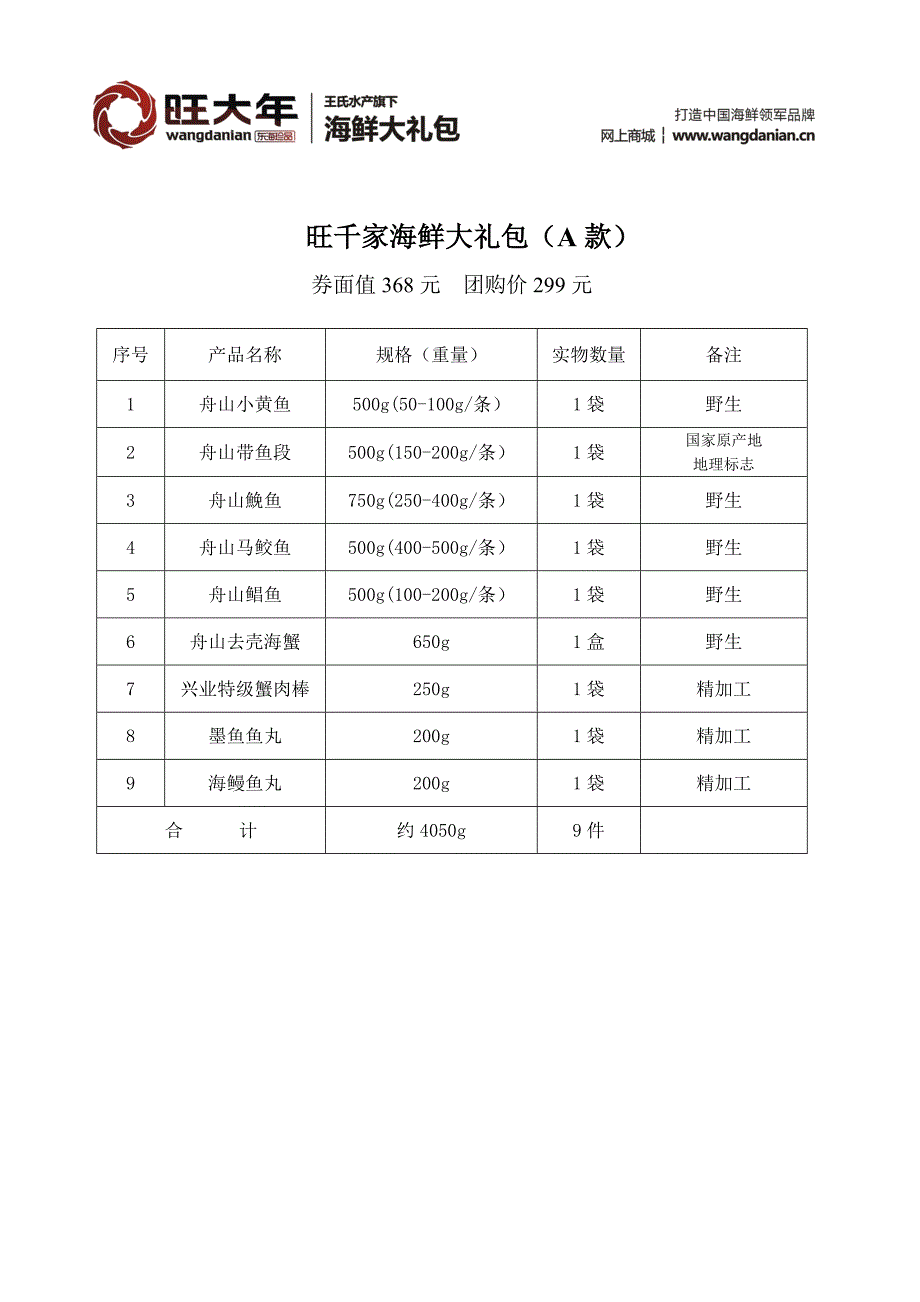 海鲜大礼包礼券价格-2012旺大年海鲜礼包价格表_第1页
