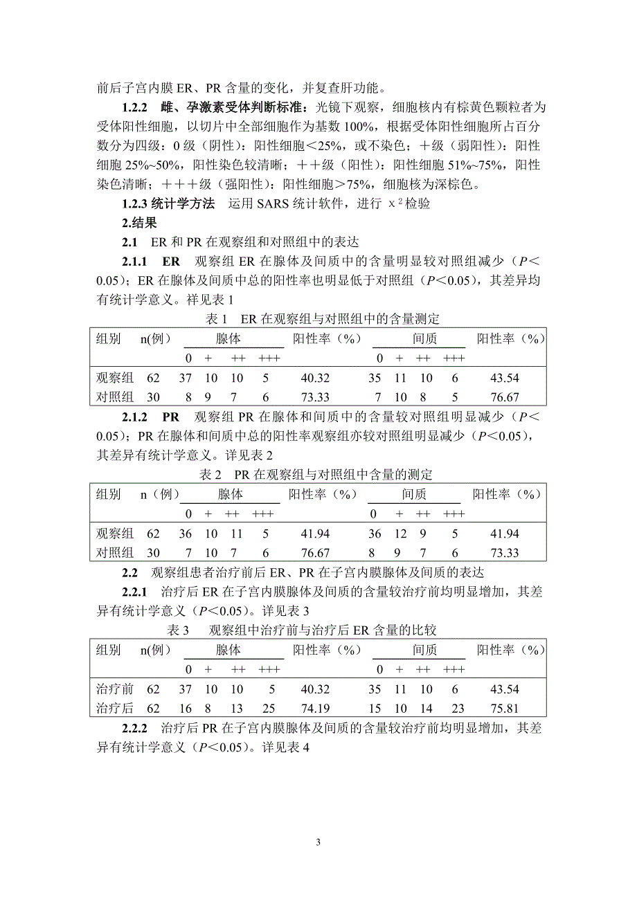 多囊卵巢综合征患者早期流产与子宫内膜雌孕激素受体的关系及中西医结合治疗的可行性_第3页