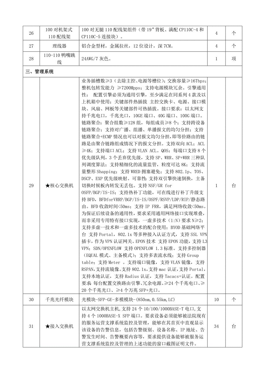 敦化市人民法院办公楼综合布线工程_第3页
