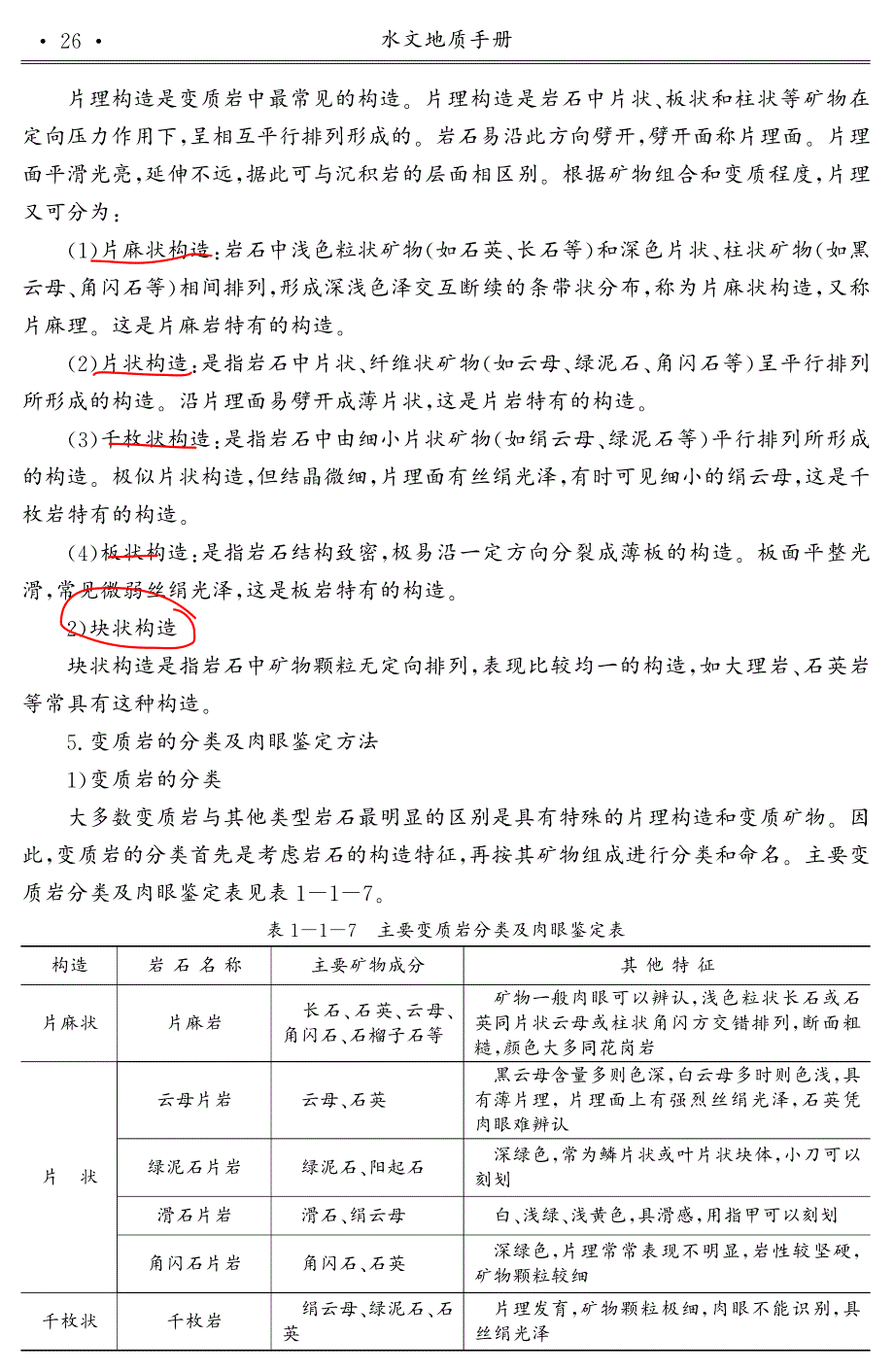 主要变质岩分类及肉眼鉴定表_第1页