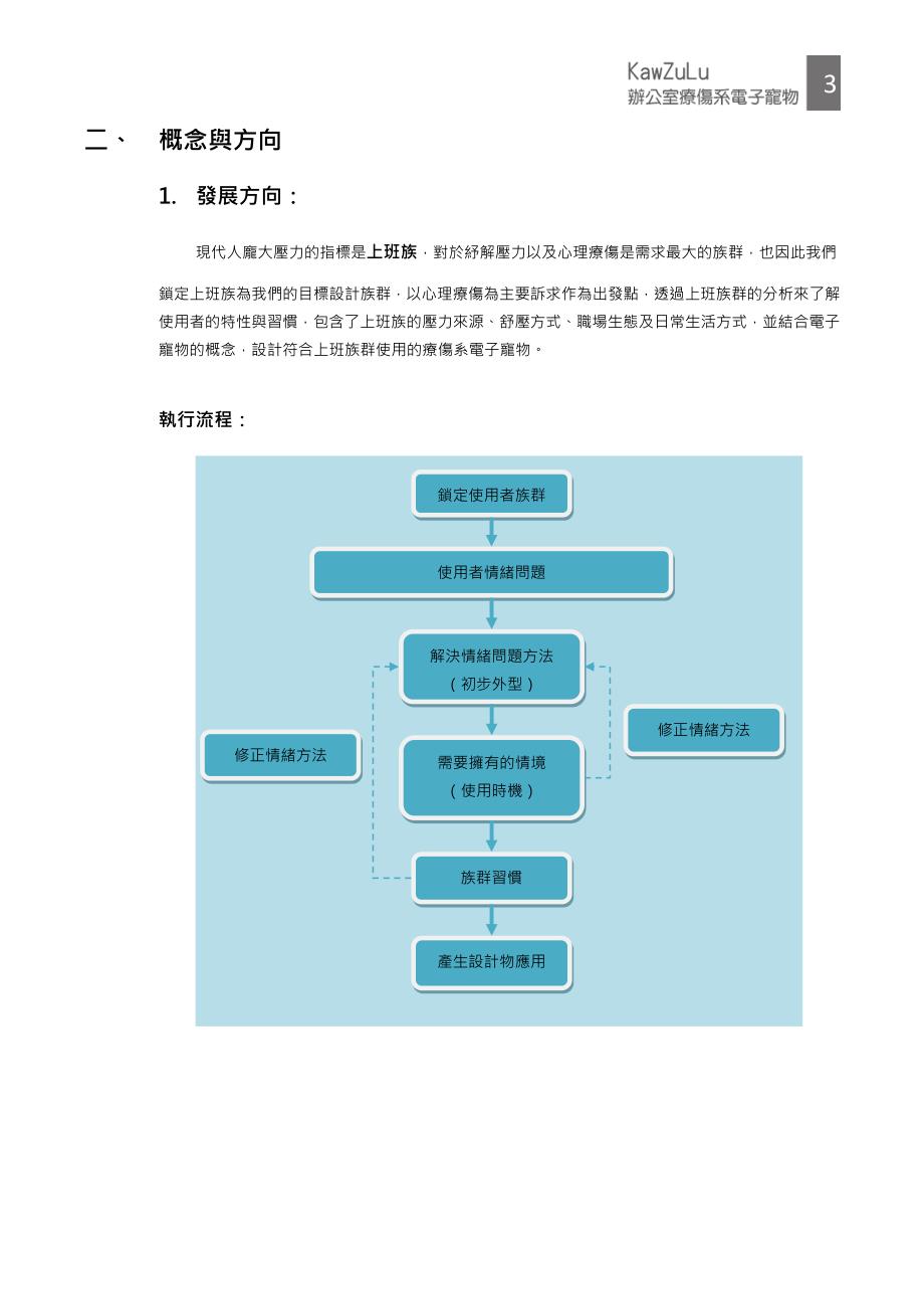 通讯模式KwaZuku_第4页