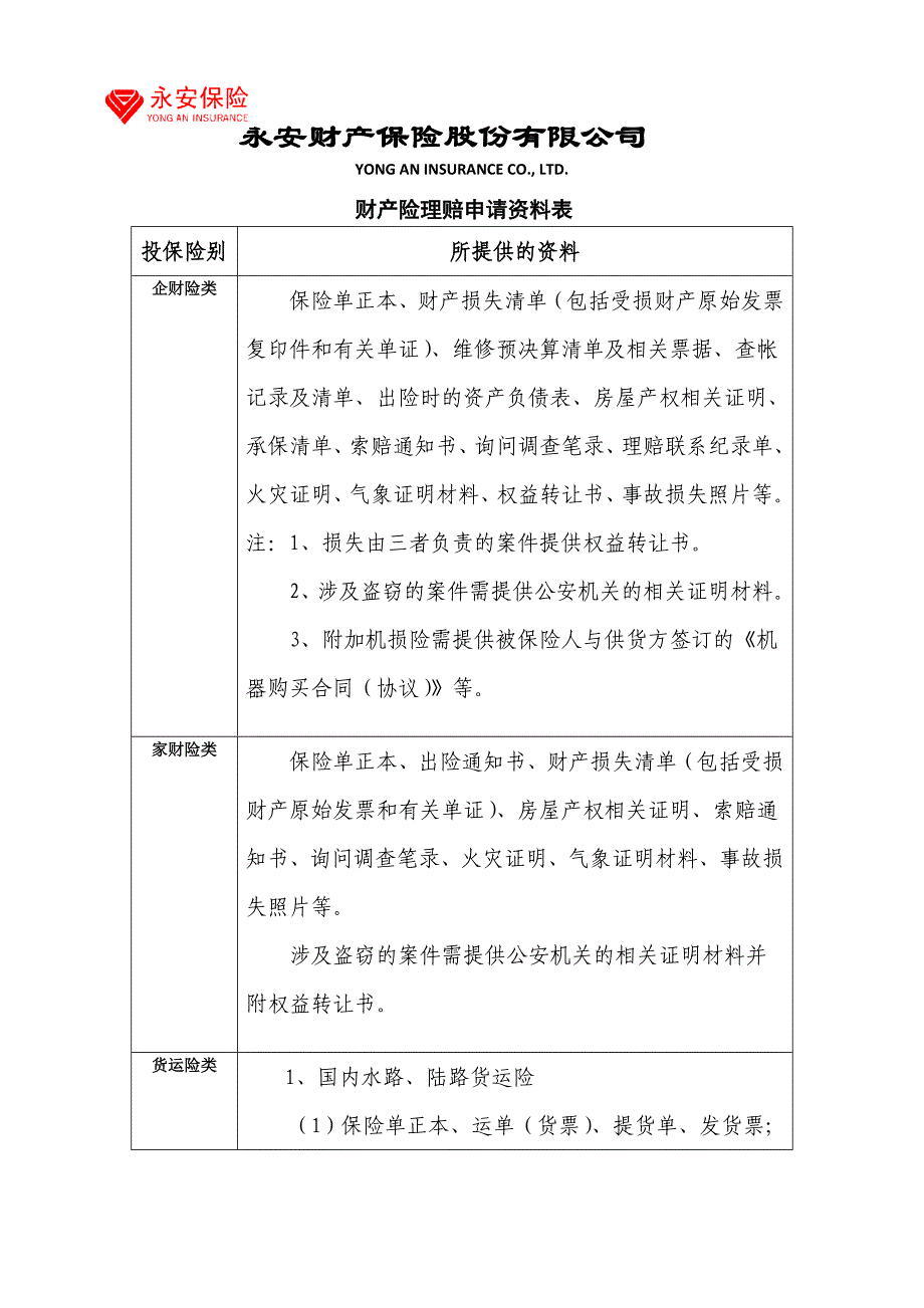 永安财产保险股份有限公司_第1页