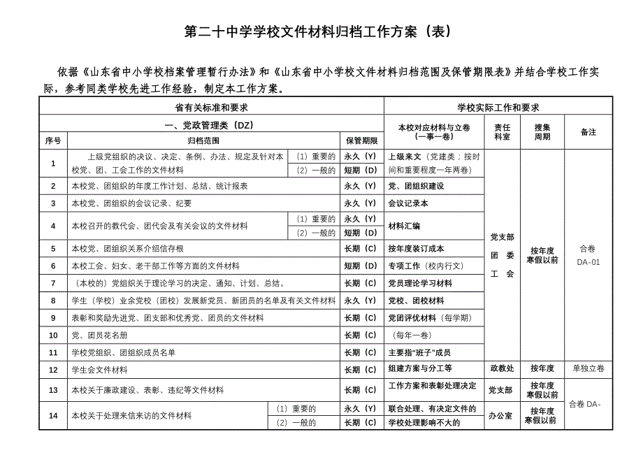 中学学校文件材料归档工作方案_第1页