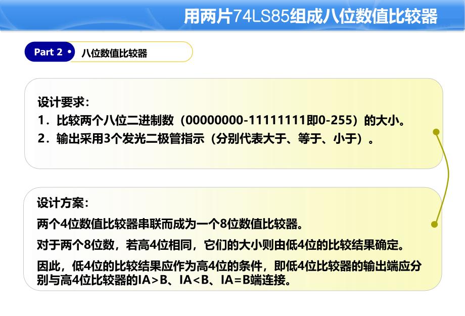 用两片74LS85组成八位数值比较器_第4页