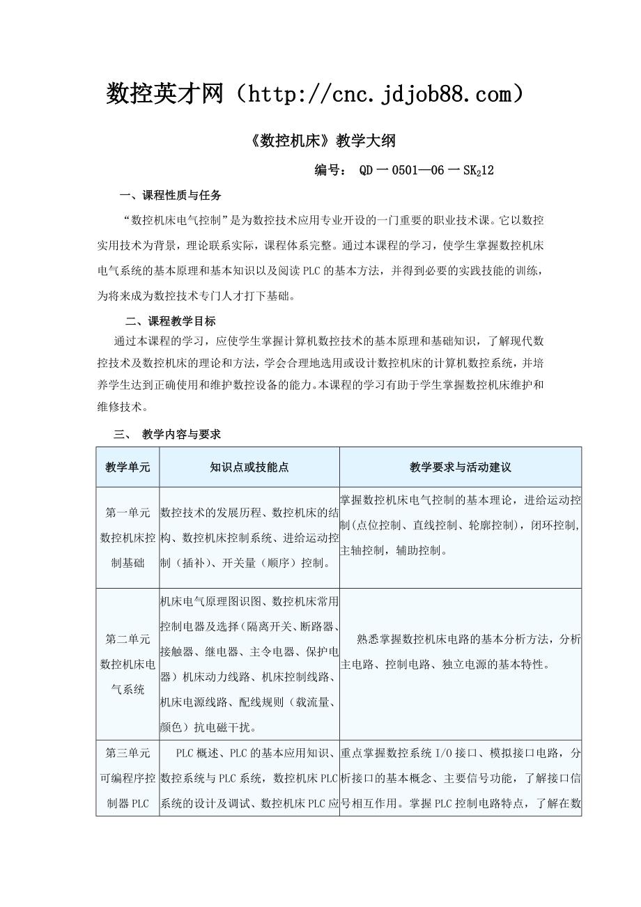 数控原理与数控机床电气控制_第1页