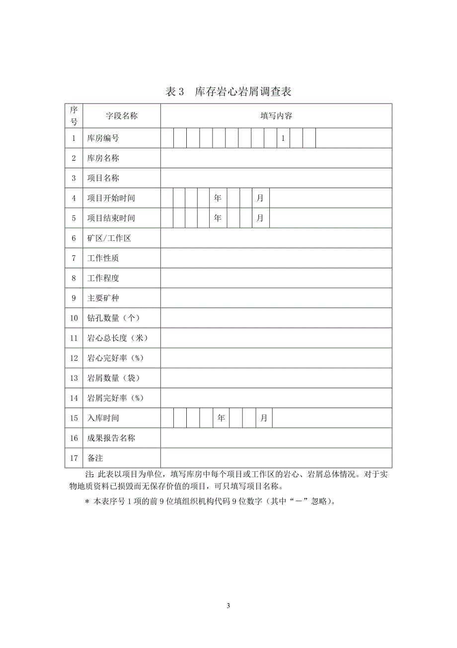 全国实物地质资料工作表_第4页