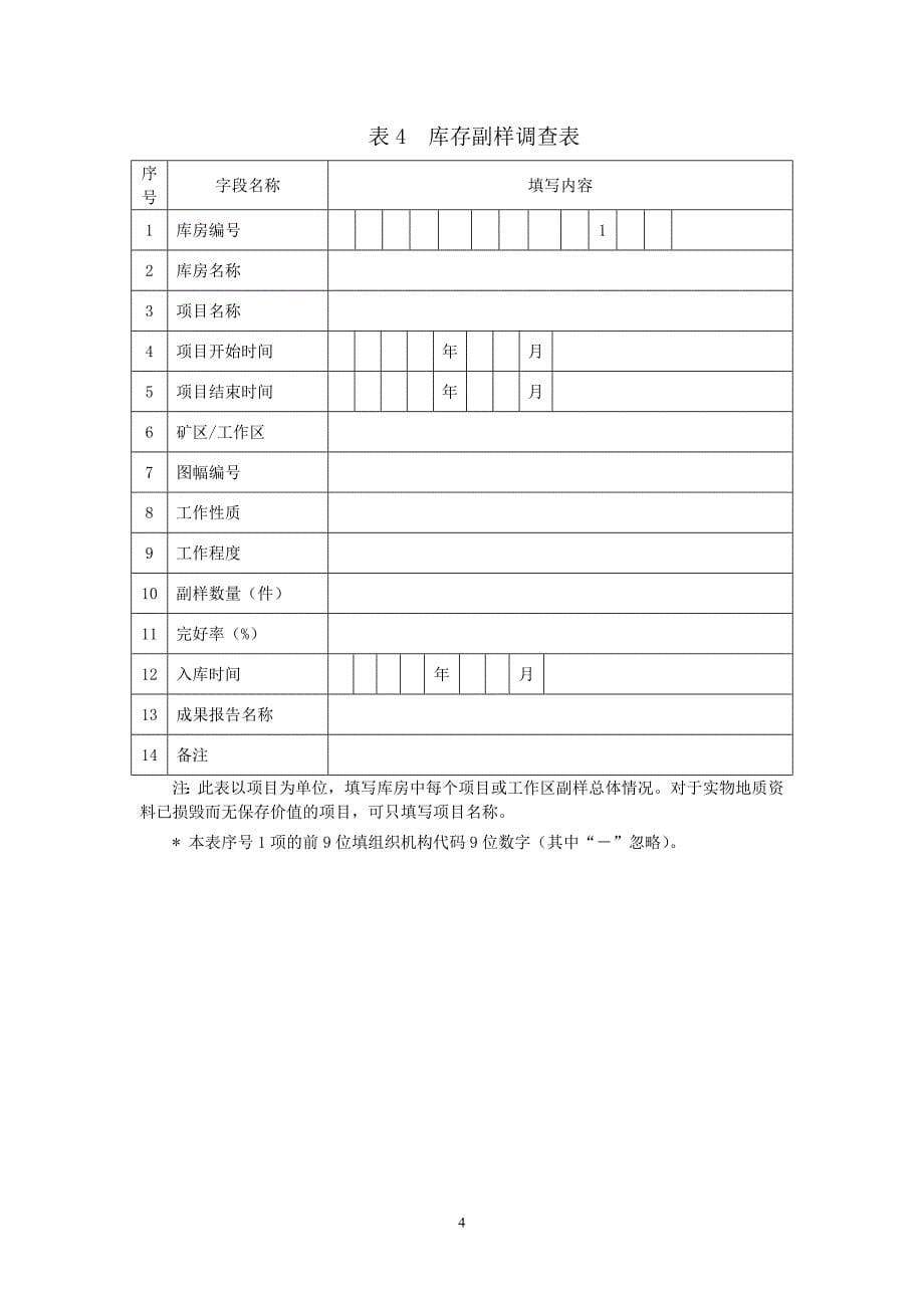 全国实物地质资料工作表_第5页