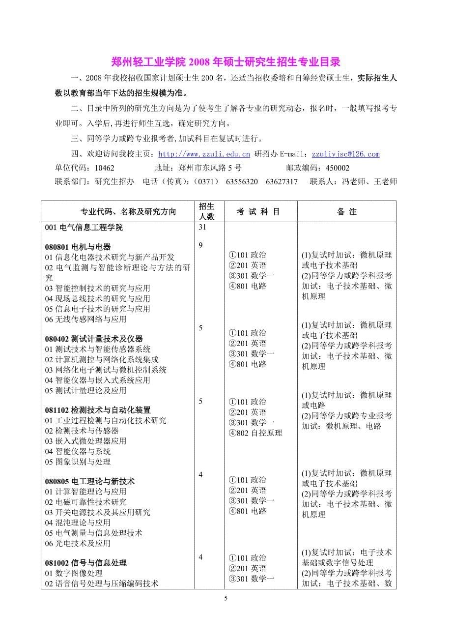 郑州轻工业学院简介_第5页