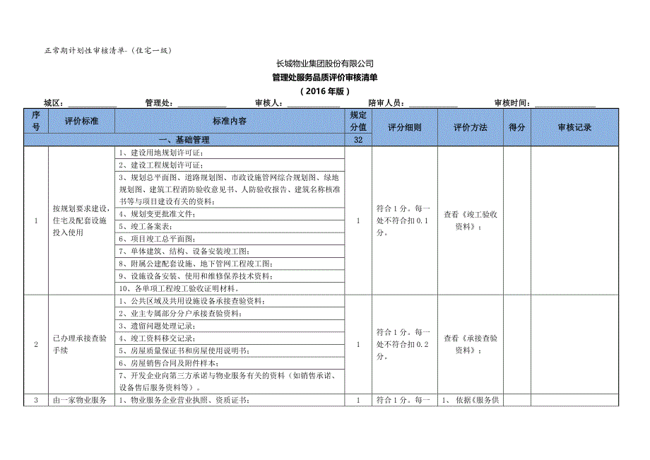物业集团正常期计划性审核清单管理处服务品质评价审核清单_第1页