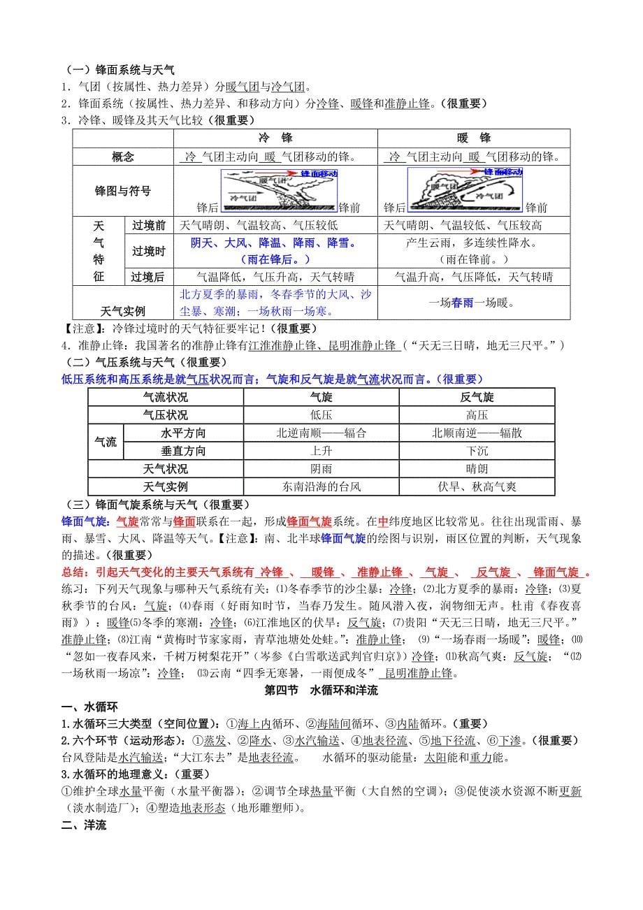 第二章  自然环境中的物质运动和能量交换_第5页