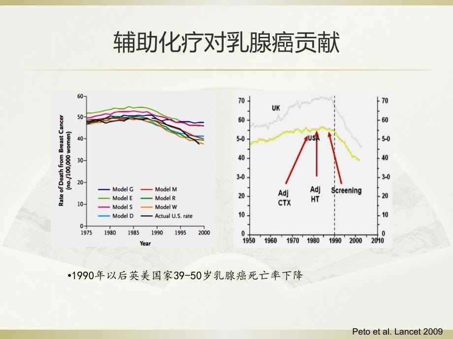 ER+_HER2-乳腺癌患者个体化化疗_第5页