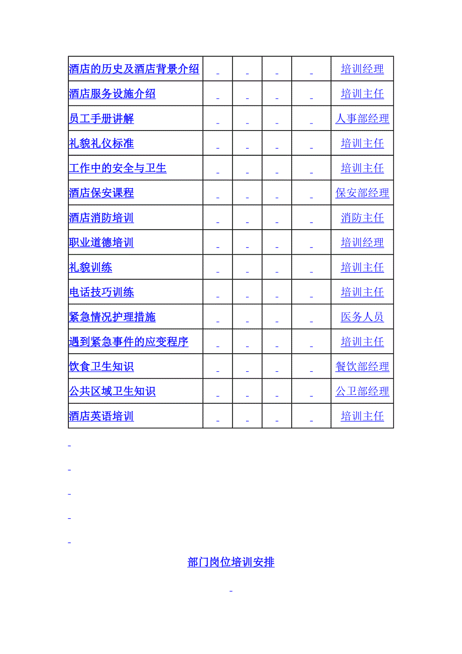 酒店餐饮员工培训--管家部筹建期培训大纲_第4页