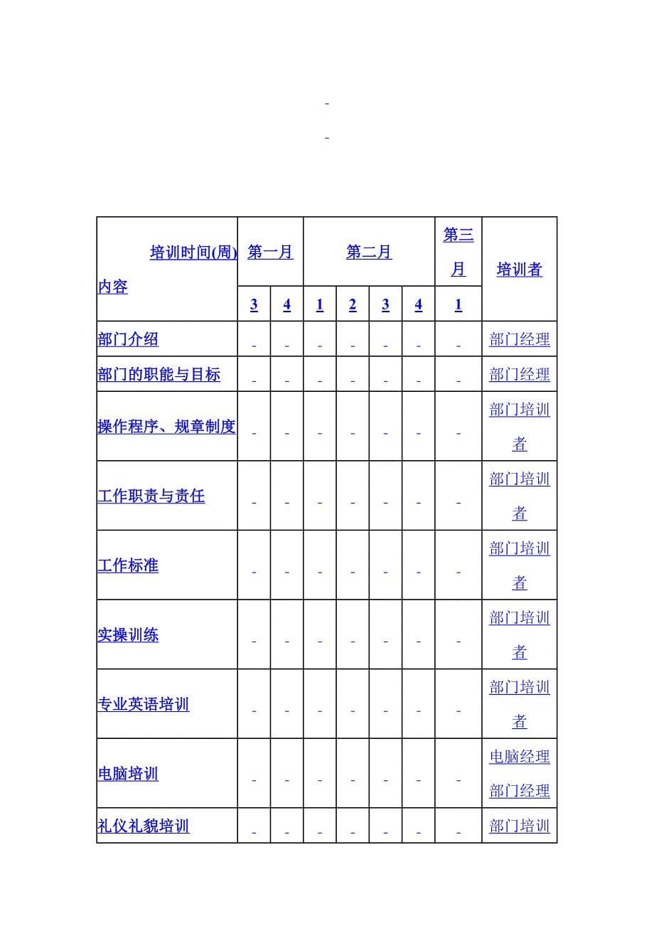 酒店餐饮员工培训--管家部筹建期培训大纲_第5页