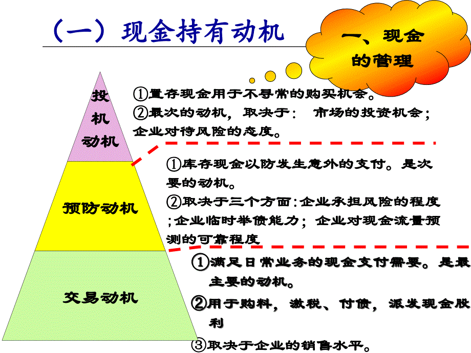 财务管理第十一章流动资产_第3页