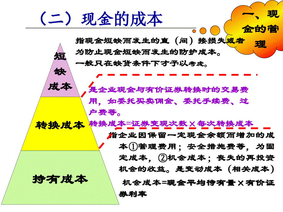 财务管理第十一章流动资产_第4页