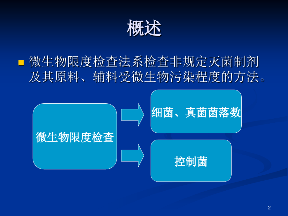 医疗器械微生物检验_第2页