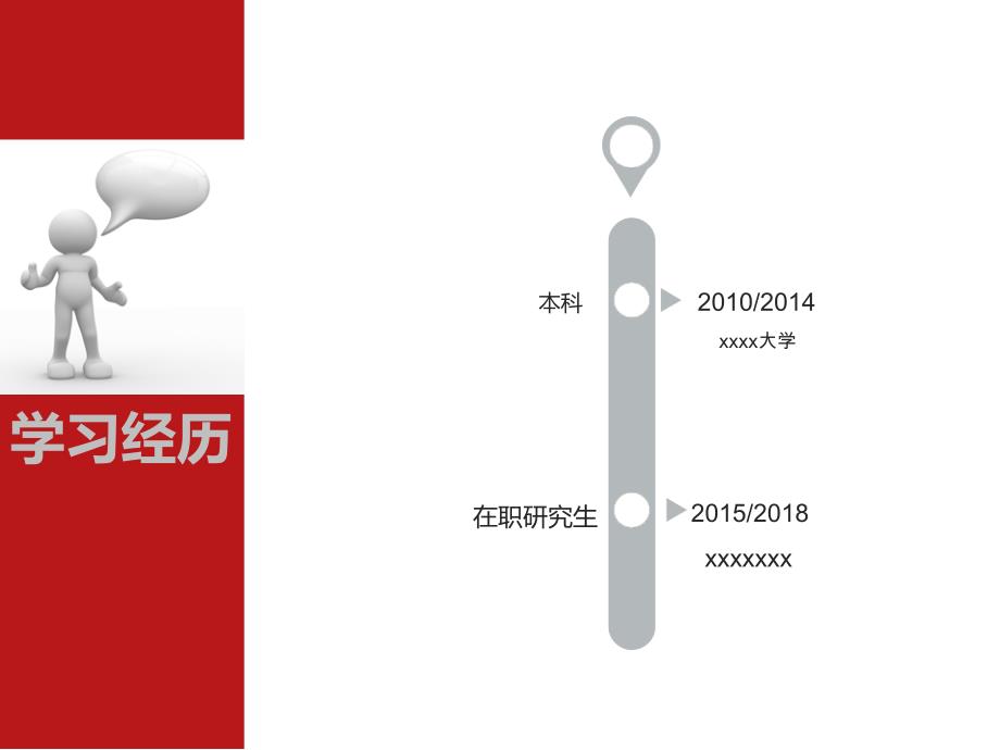 自我介绍简历模板个人简历模板模板[可编辑]【精品推荐】_第2页