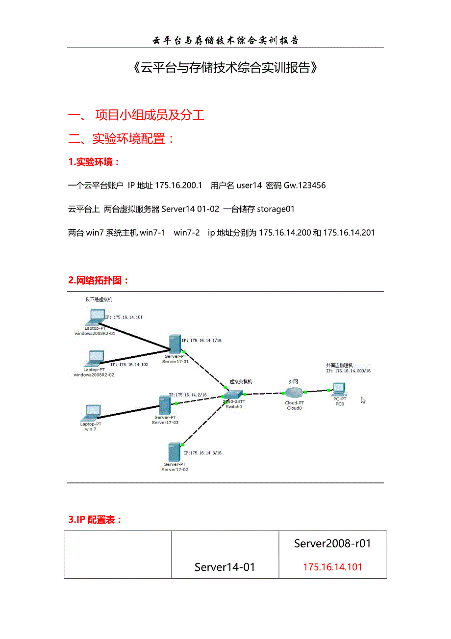 云平台与存储技术综合实训报告书v3_第2页