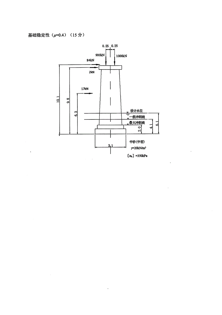 F0203专业综合(含土力学、基础工程)(2016年)-土建学院_第3页