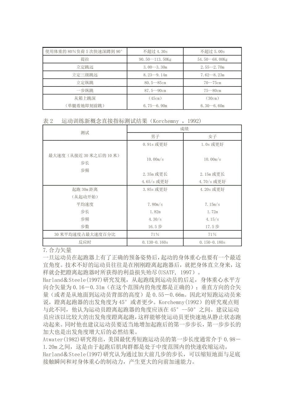 科技起跑的方法_第5页