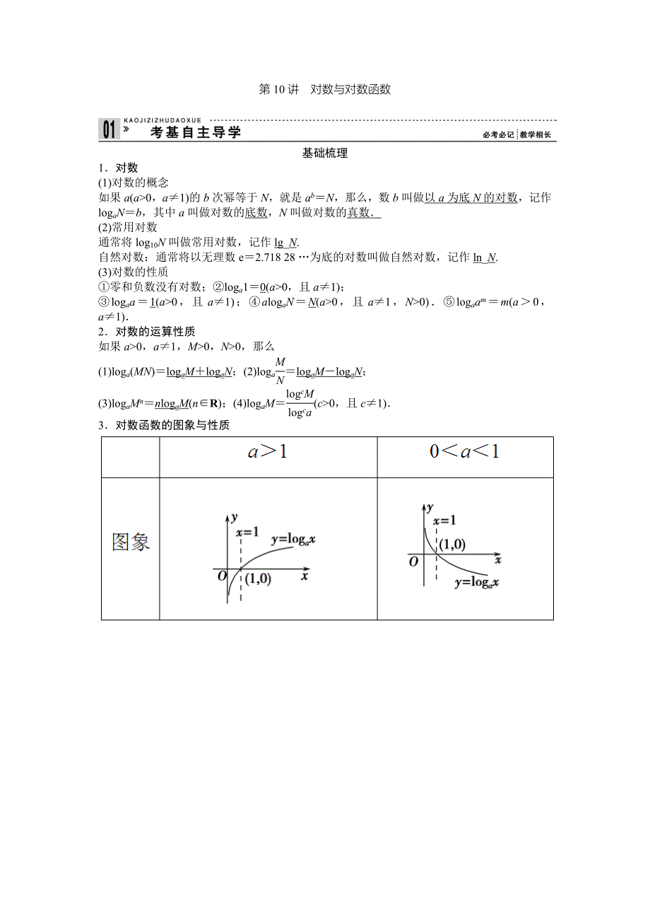 思科数学第10讲对数与对数函数_第1页