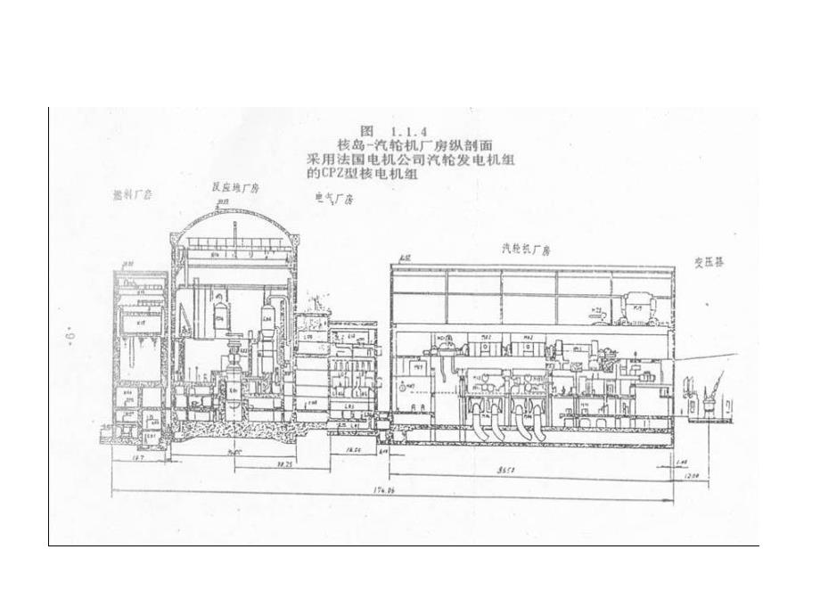 国内外核电发展现状和前景_第3页