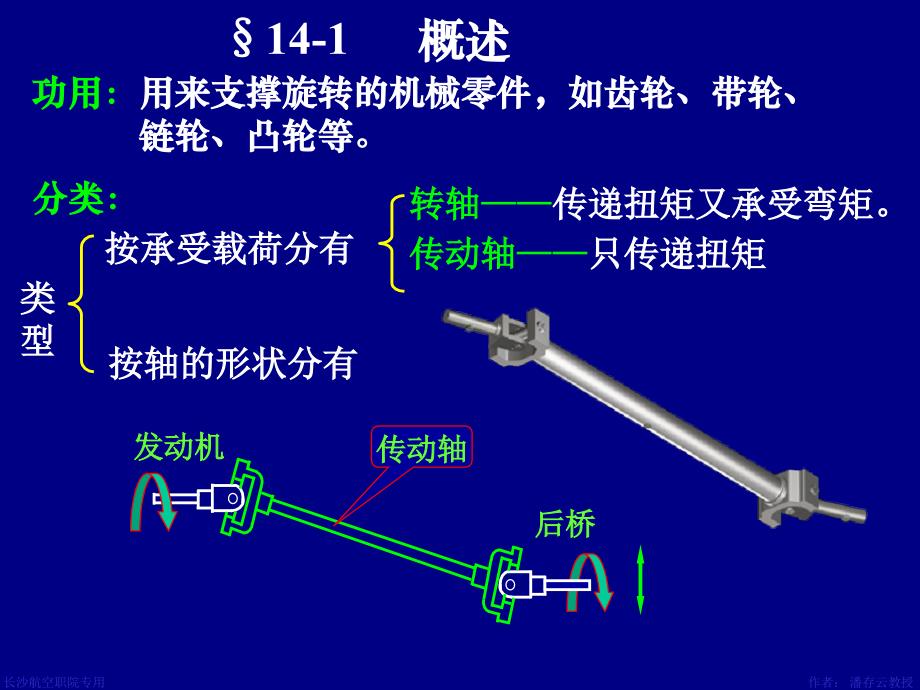 轴和轴毂教学课件PPT_第3页