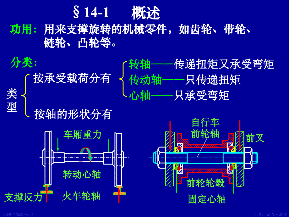 轴和轴毂教学课件PPT_第4页