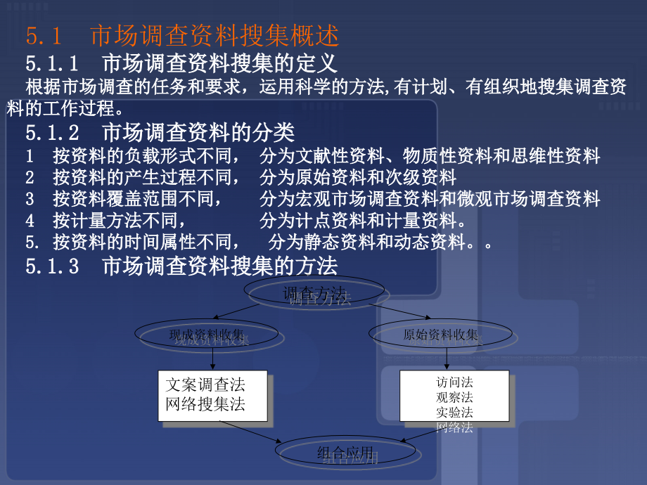 市场调查方法_第2页