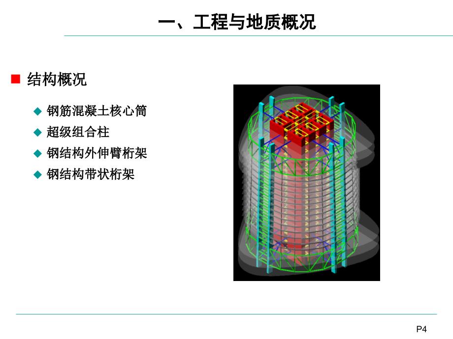 上海中心大厦桩型选择与与试桩设计_第4页