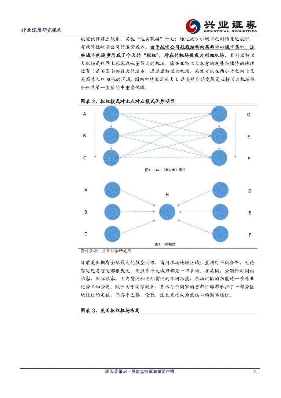 枢纽机场价值再认识_第5页